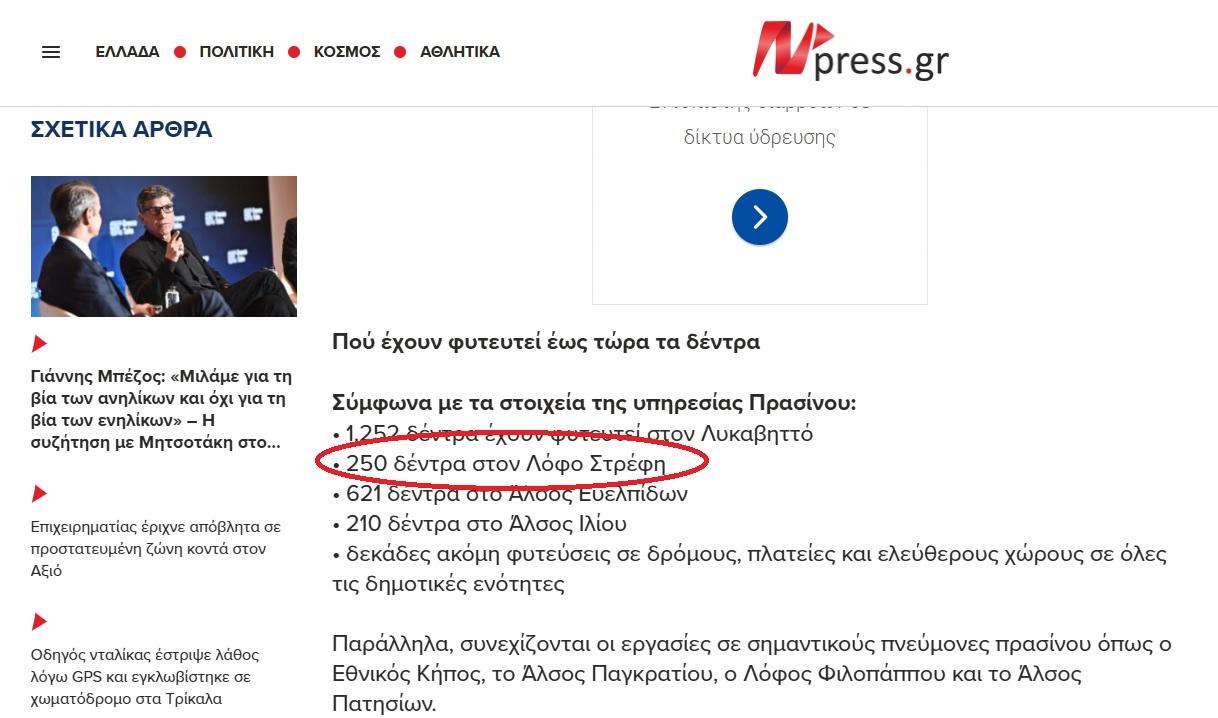 Πάλι ψέματα Χάρη;